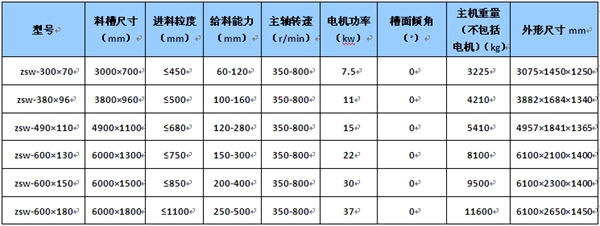 錦綸絲原來(lái)這么厲害，可惜知道的人不多??！